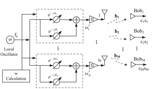 Citation thumbnail