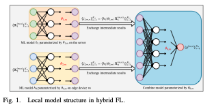 Citation thumbnail
