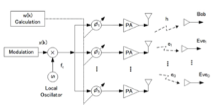 Citation thumbnail