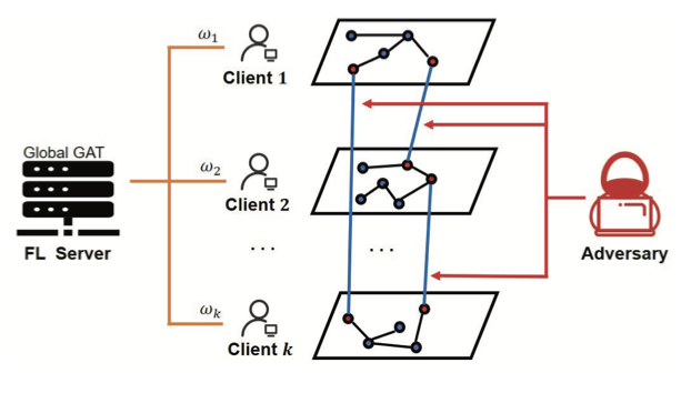 Citation thumbnail